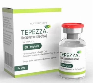 Tepezza是治疗什么病的药