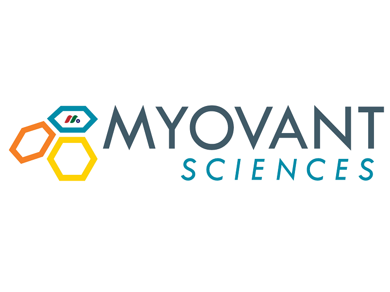 英国MyovantSciences