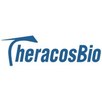 美国TheracosBio