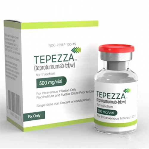 替妥木单抗(Teprotumumab)Tepezza的使用说明