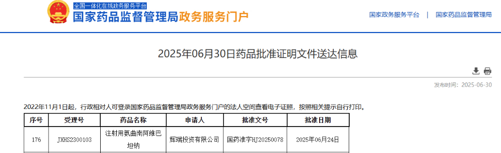 辉瑞新型抗菌药物思福诺在华正式获批，或终结耐药菌无药可治的困境