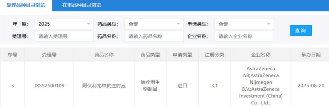 全球关注：阿斯利康创新红斑狼疮新药在中国提交上市申请