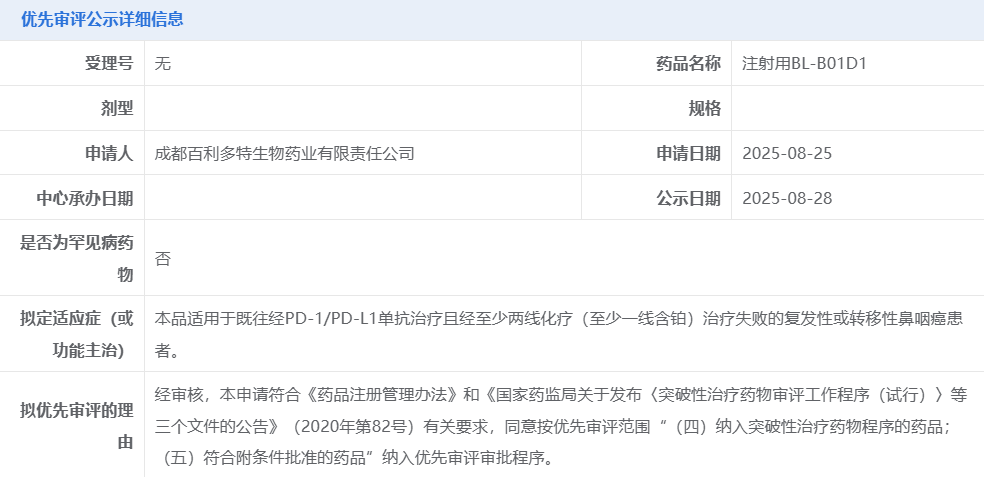 百利天恒伦康依隆妥单抗拟纳入优先审评，鼻咽癌治疗迎突破性新选择