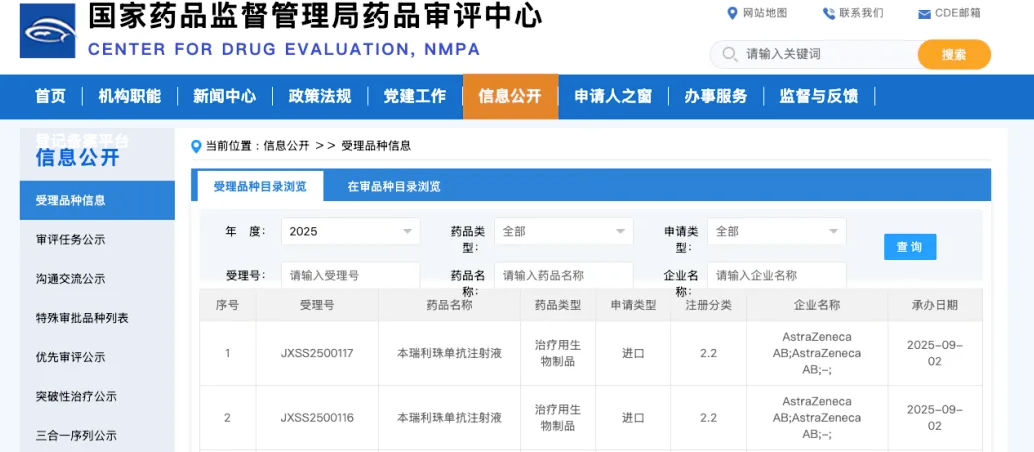 阿斯利康本瑞利珠单抗新适应症申请获受理，瞄准嗜酸粒细胞增多综合征