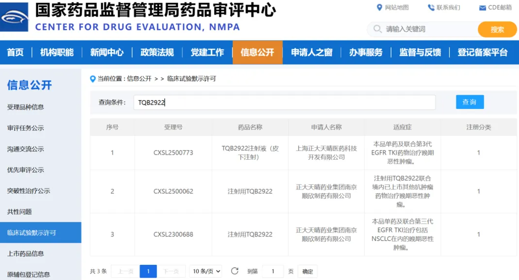 正大天晴创新药TQB2922皮下注射剂型获临床默示许可