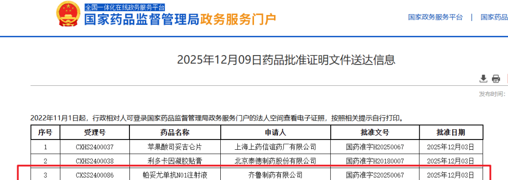 齐鲁制药帕尼单抗生物类似药QL1203正式获批上市